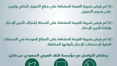 السلع والخدمات المعفاة من ضريبة القيمة المضافة في السعودية