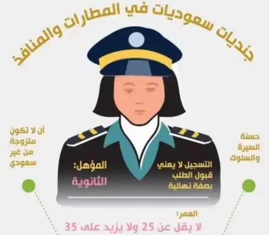 شروط القبول في الوظائف العسكرية للنساء بالجوازات السعودية