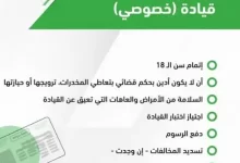 كيفية اصدار ترخيص قيادة مؤقت في السعودية