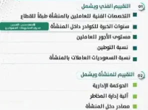 معلومات عن نظام تصنيف المقاولين في السعودية