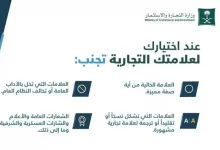 نظام العلامات التجارية السعودي