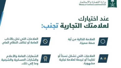 نظام العلامات التجارية السعودي