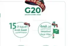 تاريخ انضمام السعودية لمجموعة العشرين